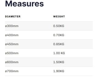 Καθρέπτης Εσωτερικού Χώρου